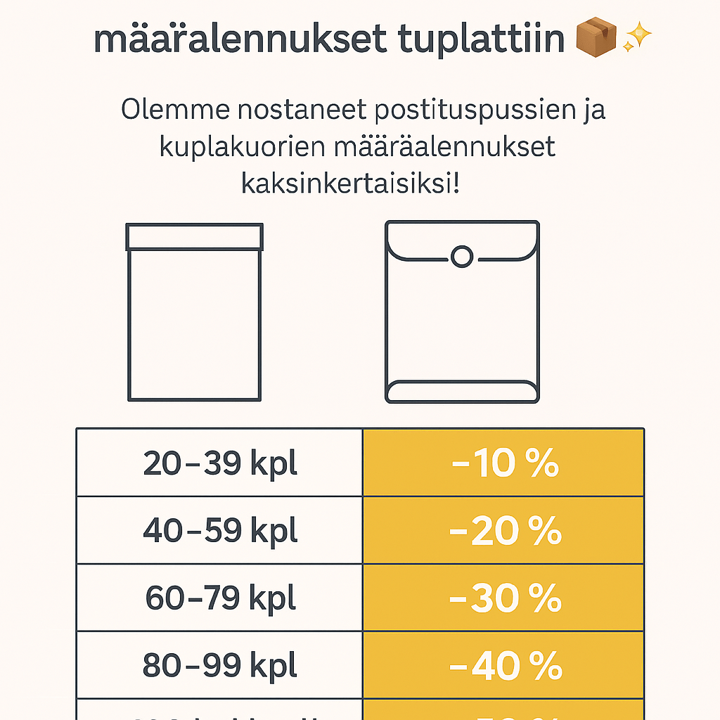 JK Kauppa Postituspussien määrä-alennukset